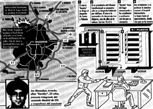 Esquema de como actuo Bienzobas para atentar Esquema de coo actuo Bienzobas para atentar