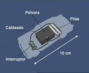Como era el juguete-bomba