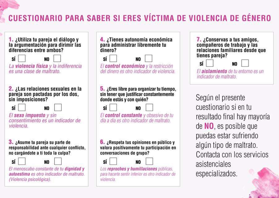 Cuestionario para saber si eres víctima de violencia de género